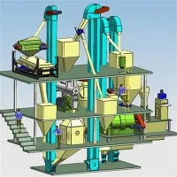 Kanatlı Yemi Üretim Hattı